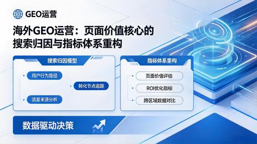 海外 GEO 运营新准则：以页面价值为核心，重构海外搜索归因与指标体系